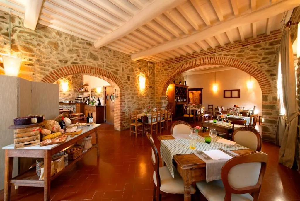 Castello Di Gargonza Hotel Monte San Savino Resort